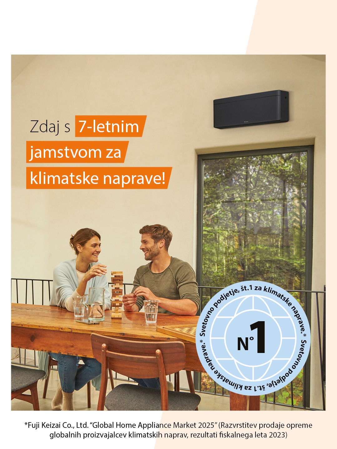 Celotna družina izdelkov Daikin